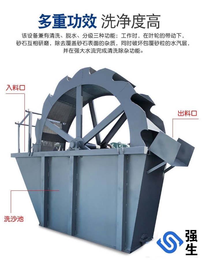 單槽輪斗式洗砂機設備